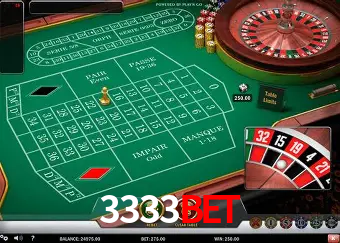 Cassino ao vivo com dealers reais na 3333bet